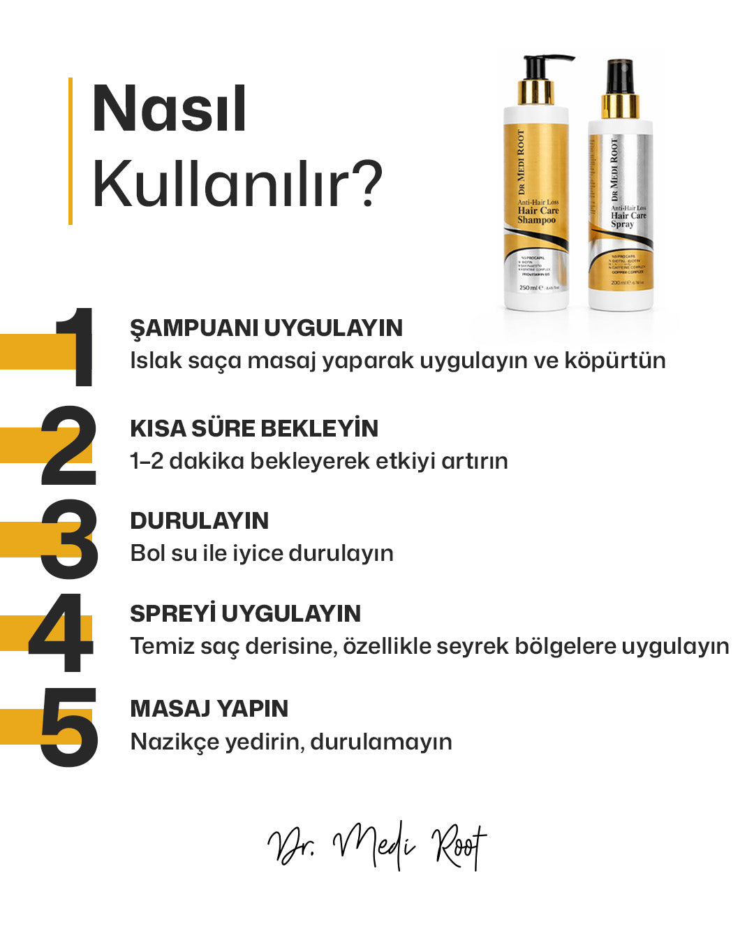 Dr Medi Root Anti-Hair Loss Saç Bakım Seti – Saç Dökülmesine Karşı Kök Destekleyici Şampuan & Sprey